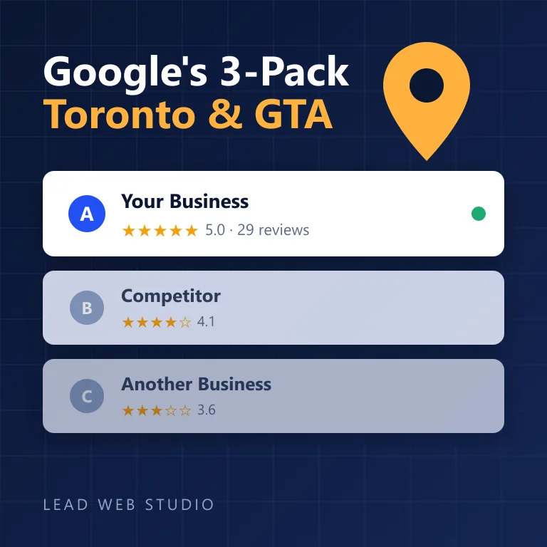 Google 3-pack map results for a local Toronto business search