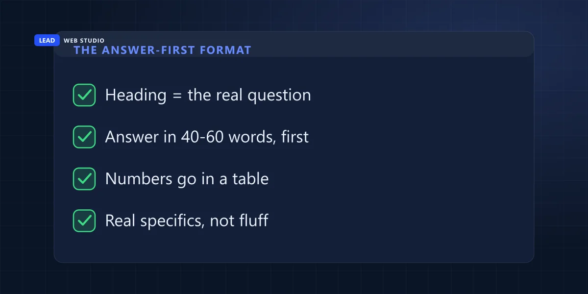 The five-step answer-first checklist: question headings, 40 to 60 word answers, tables for numbers, real specifics, detail after the answer