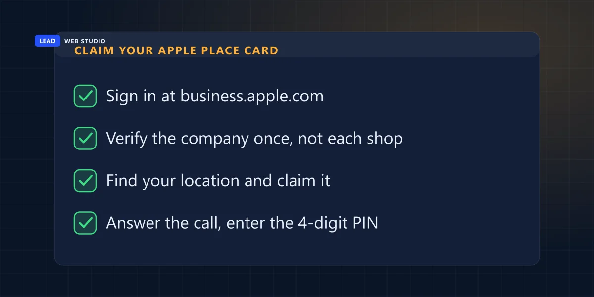 Four steps to claim an Apple Maps place card: sign in, verify the company, claim the location, enter the phone PIN