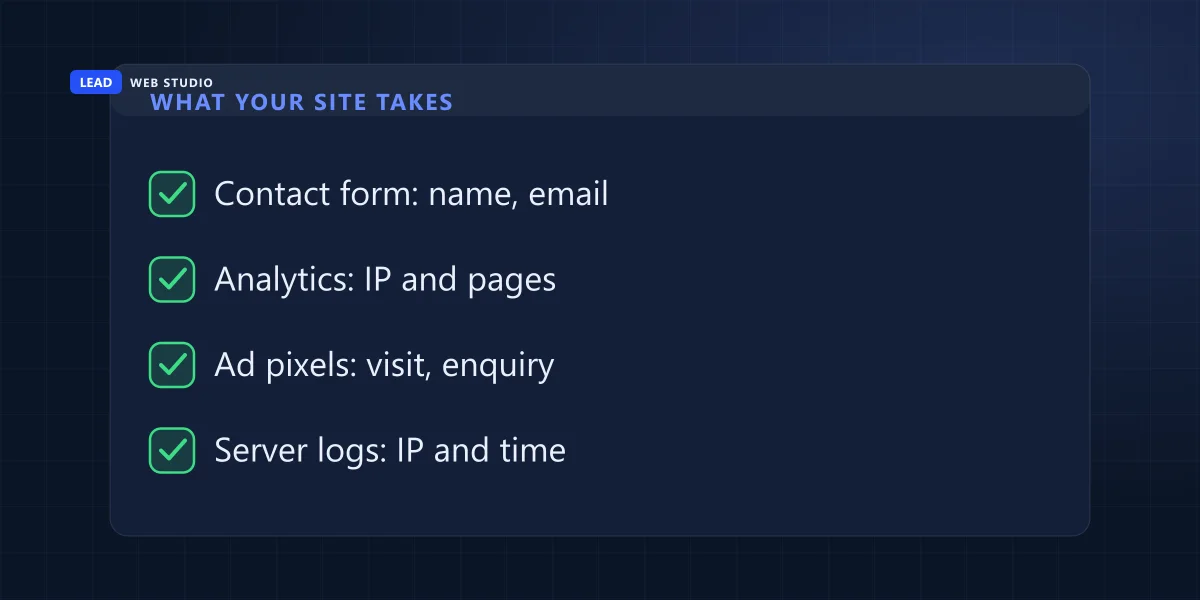 The four places a small business website collects personal information: contact form, analytics, ad pixels and server logs