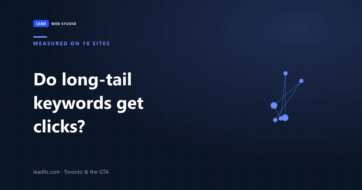 Cover graphic reading: Do long-tail keywords get clicks? Measured on 10 sites