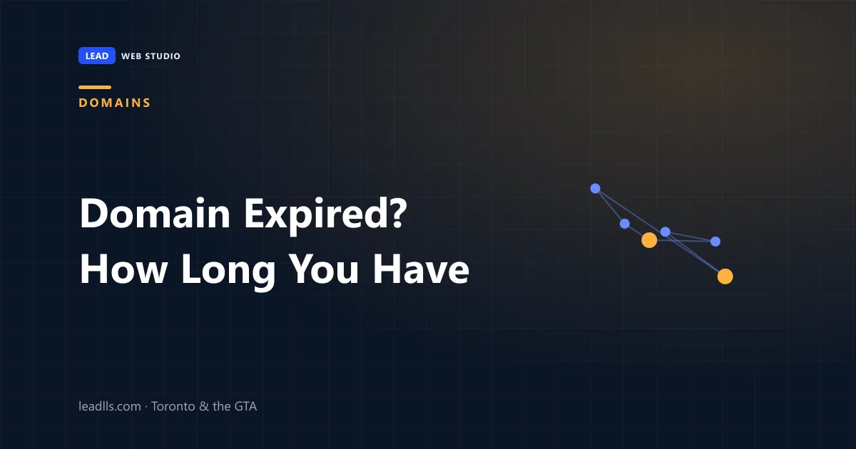 Title card: domain expired, how long you have to get it back
