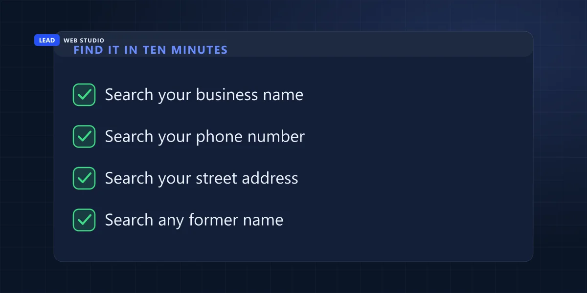 Four-step checklist for finding a duplicate Google Business listing by searching name, phone, address and former name