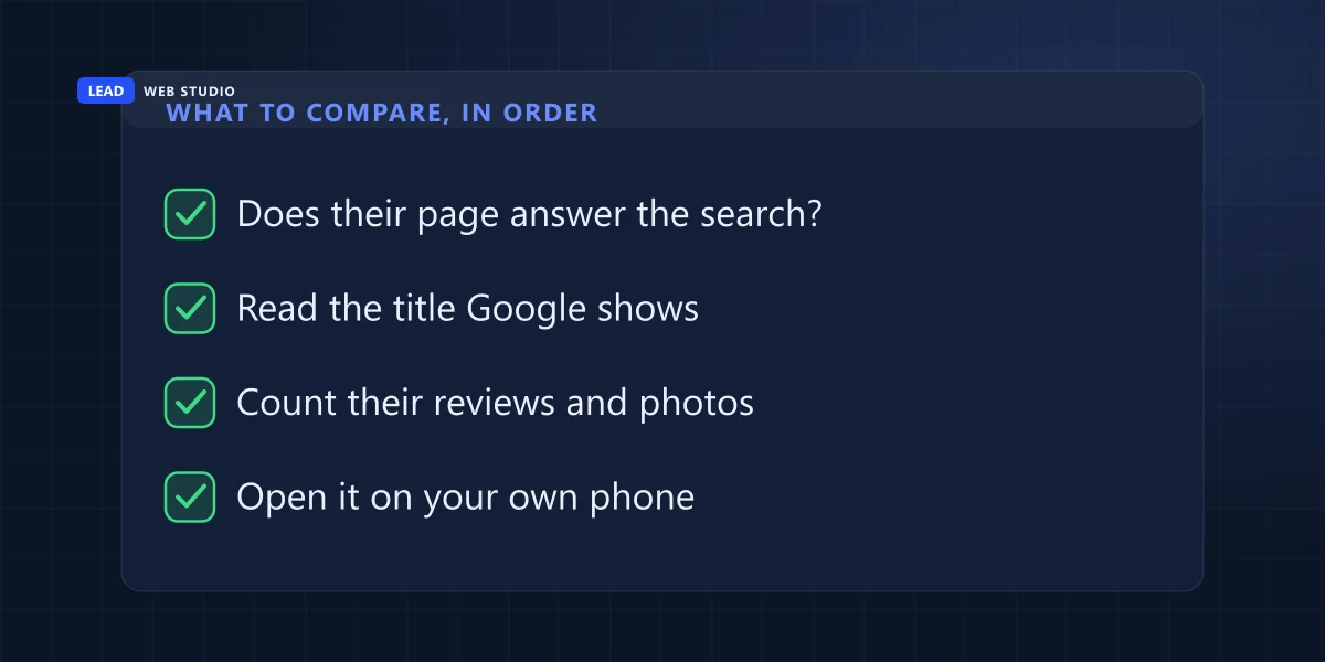 Checklist of the four things worth comparing on a competitor's website