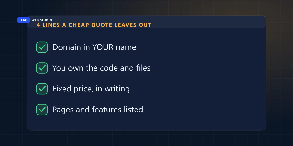 Checklist of 4 lines a cheap website quote leaves out: domain in your name, you own the files, fixed price, pages listed