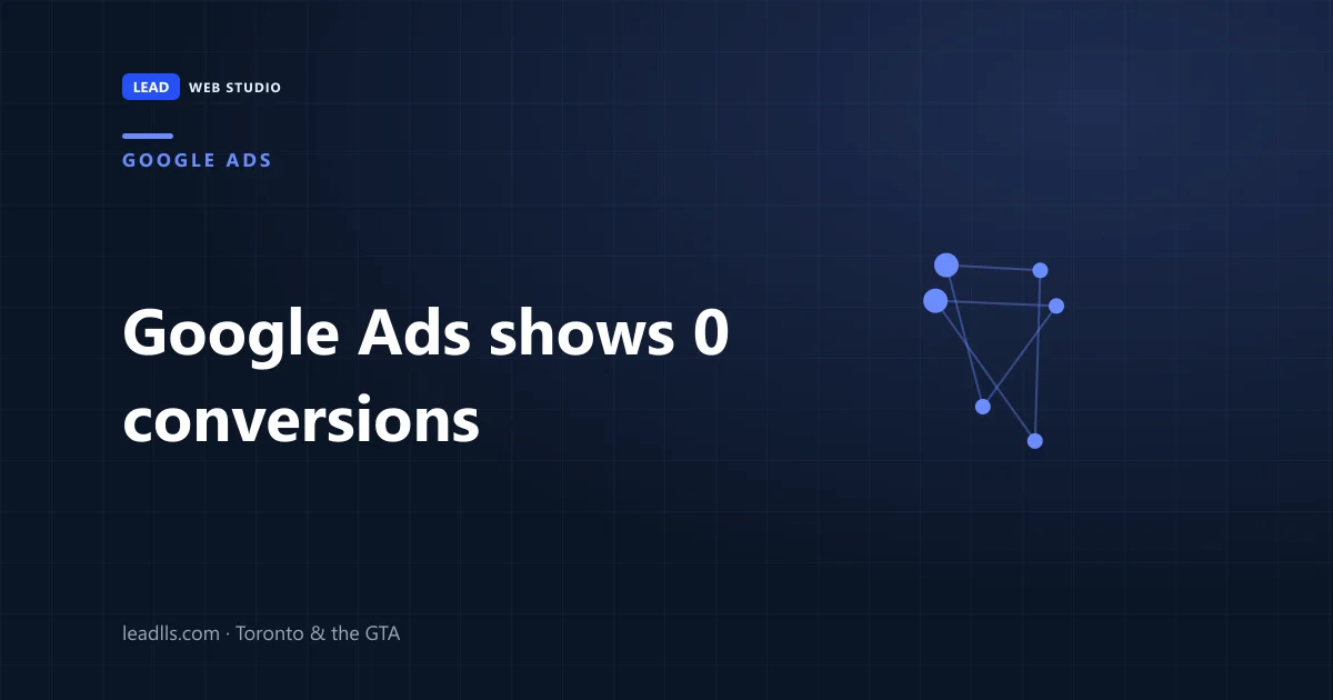 Title card reading Google Ads shows 0 conversions