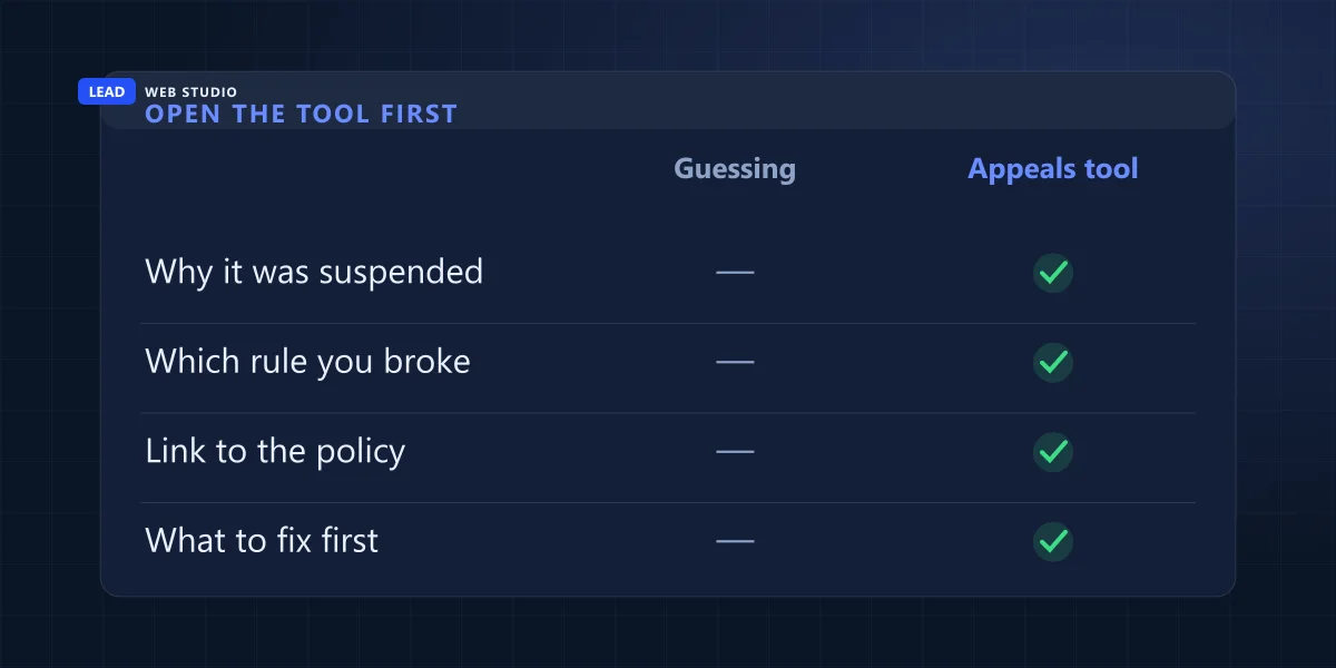 Guessing why your profile was suspended versus the appeals tool, which names the reason and links the rule you broke