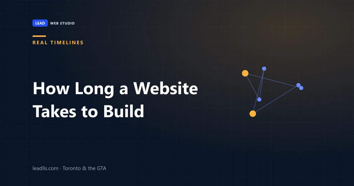Real website build timelines compared to the timeline you were quoted, for four project types