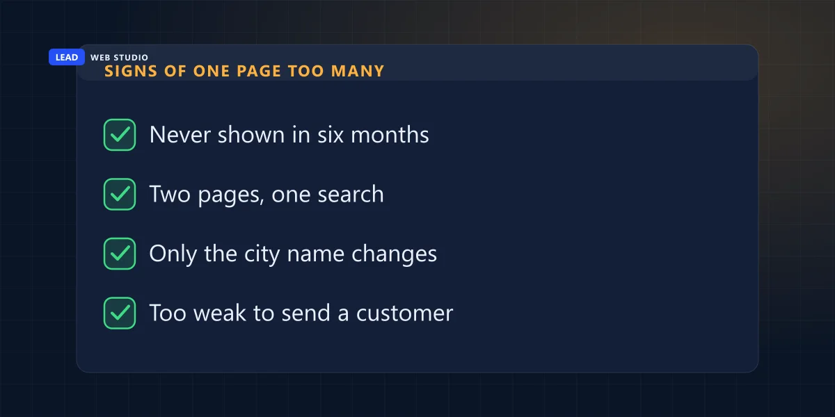 Checklist: never shown in six months, two pages for one search, only the city name changes, too weak to send a customer
