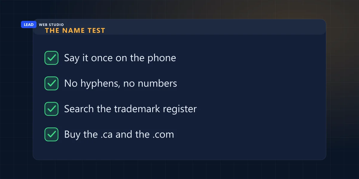 The four-check domain name test: say it on the phone, no hyphens, trademark search, buy both extensions