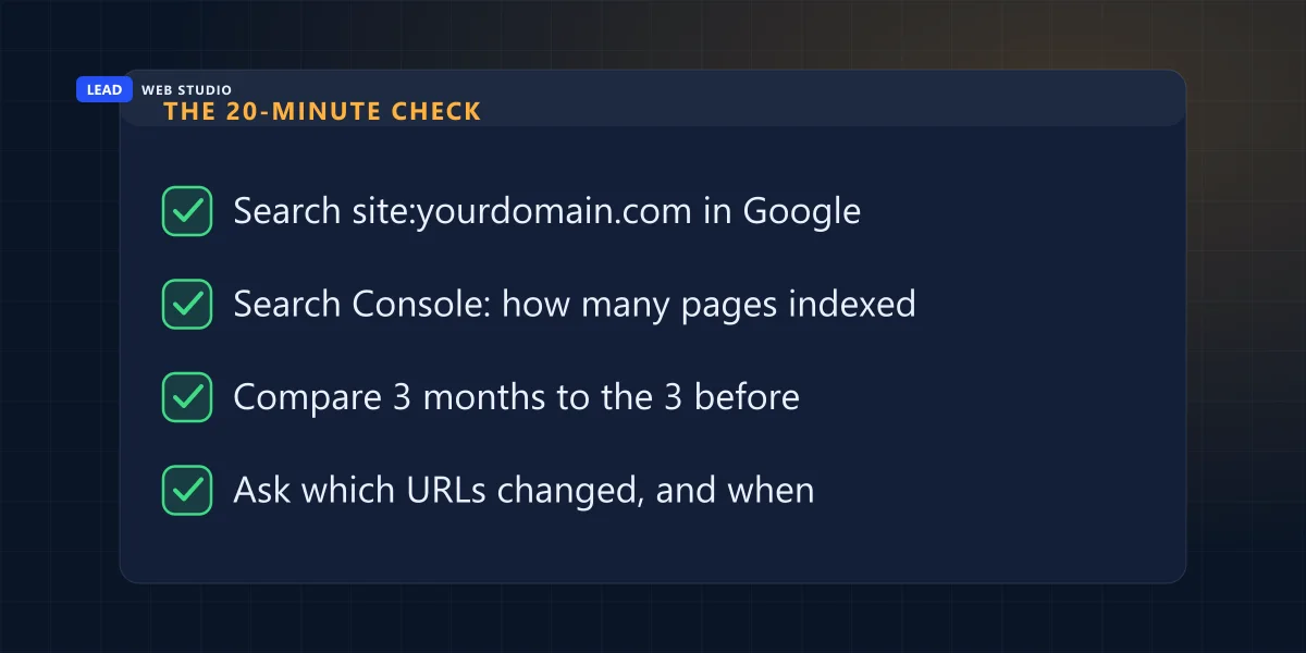 The twenty-minute SEO check: search site colon your domain, open Search Console Pages, compare three months, ask for changed URLs