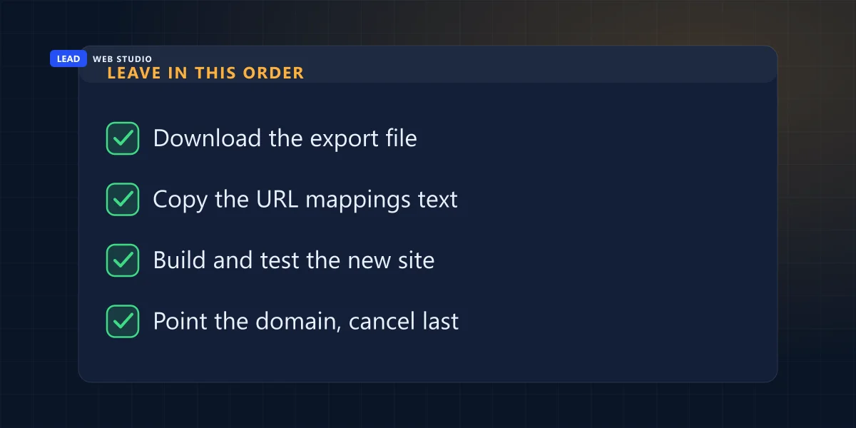 Checklist for leaving Squarespace in order: download the export, copy URL mappings, build and test, point the domain and cancel last