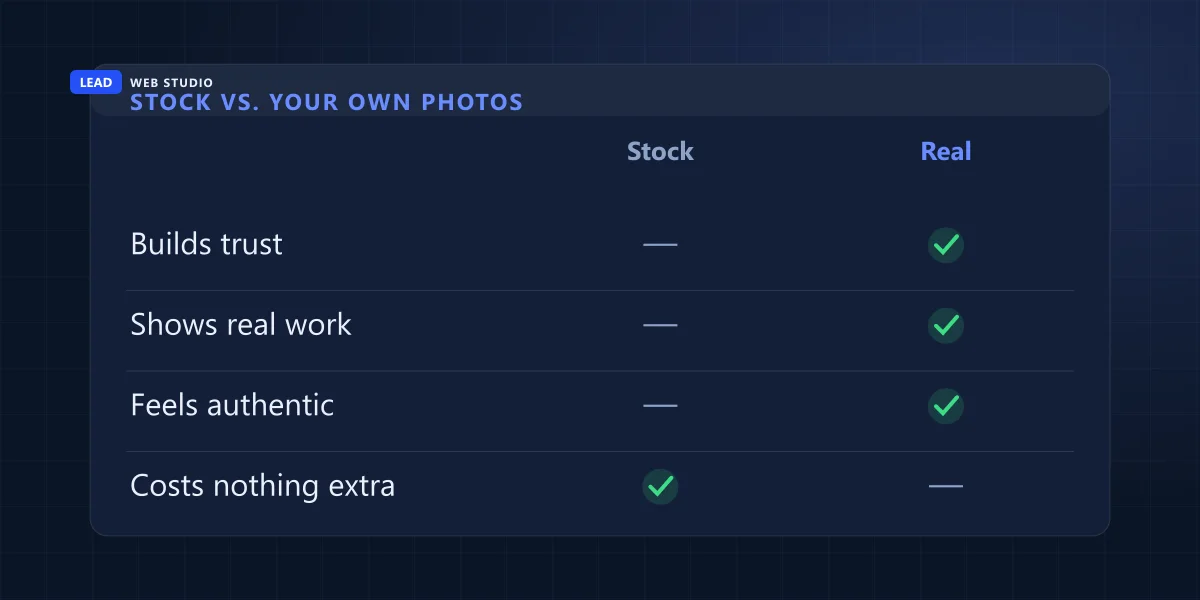 Stock photos versus your own photos — trust, authenticity and showing real work compared