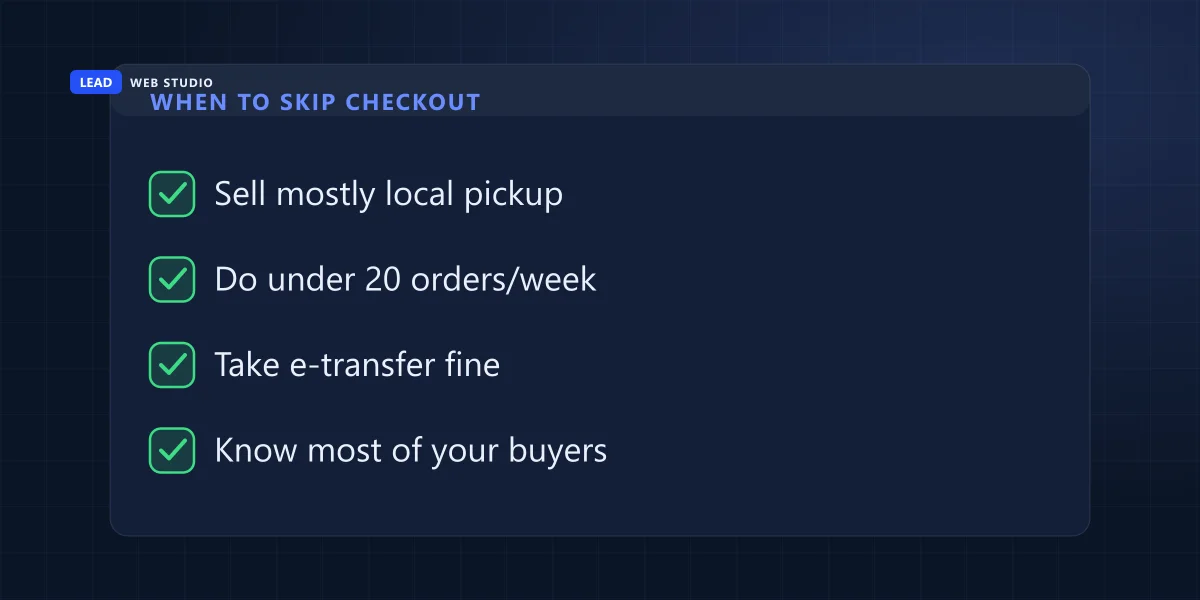 Four signs a small producer can skip a shopping cart and just take orders by text or e-transfer