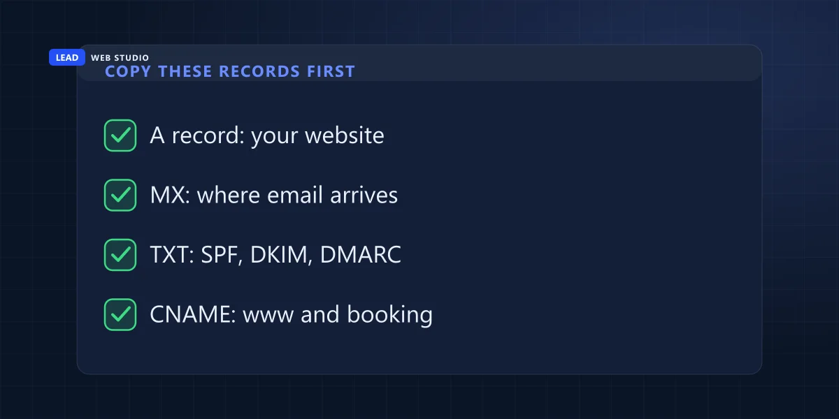 Checklist of DNS records to copy before a domain transfer: website address, mail servers, SPF and DKIM, www and booking links