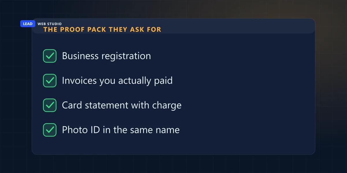 Proof-of-ownership pack: business registration, paid invoices, card statement with the renewal charge, photo ID