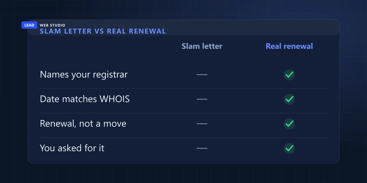 Comparison of a domain slamming notice and a genuine renewal from your own registrar