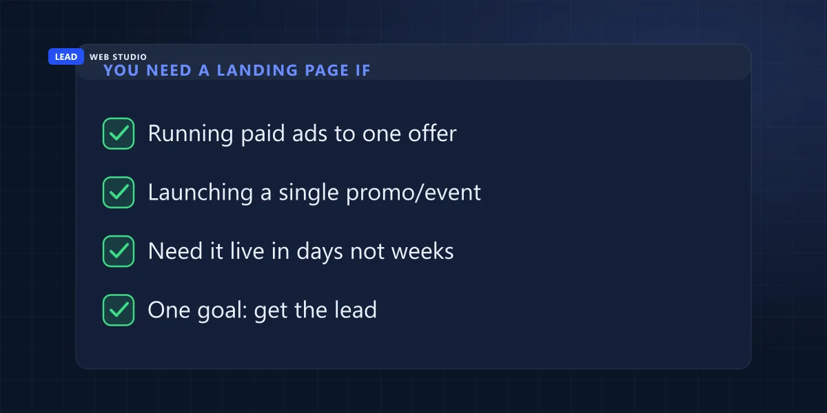 Four signs a business needs a dedicated landing page instead of sending traffic to its homepage