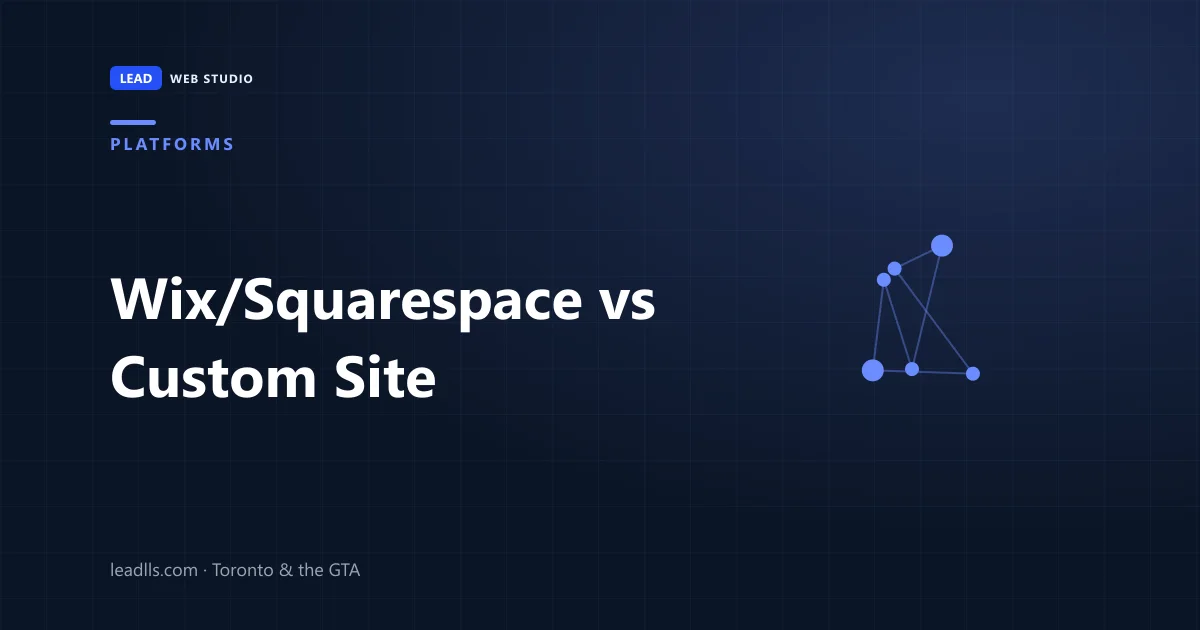 Wix and Squarespace versus a custom-coded website — real cost and ownership trade-offs compared