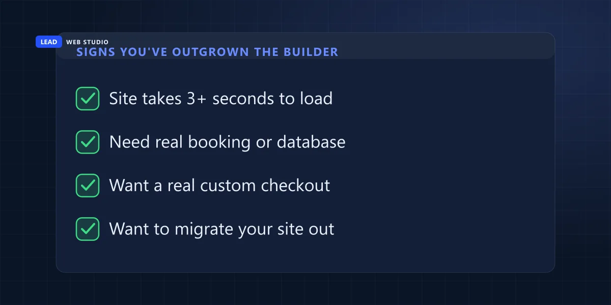 Four signs a business has outgrown its website builder: slow load times, needing real booking, wanting a custom checkout, wanting to migrate off the platform
