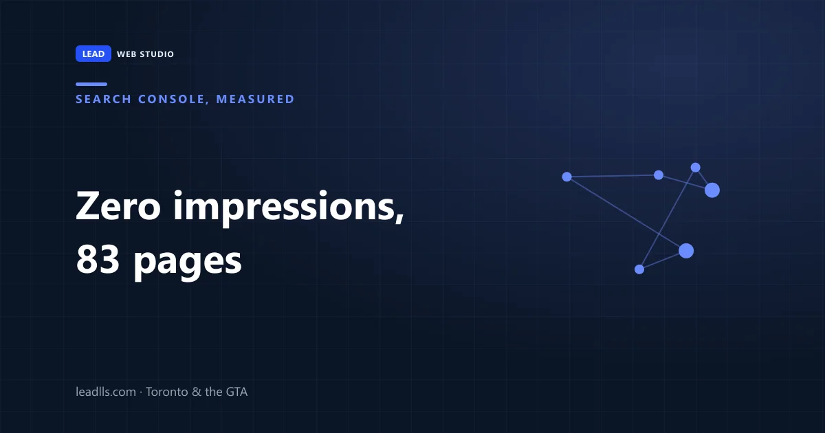 Cover graphic reading: Zero impressions, 83 pages