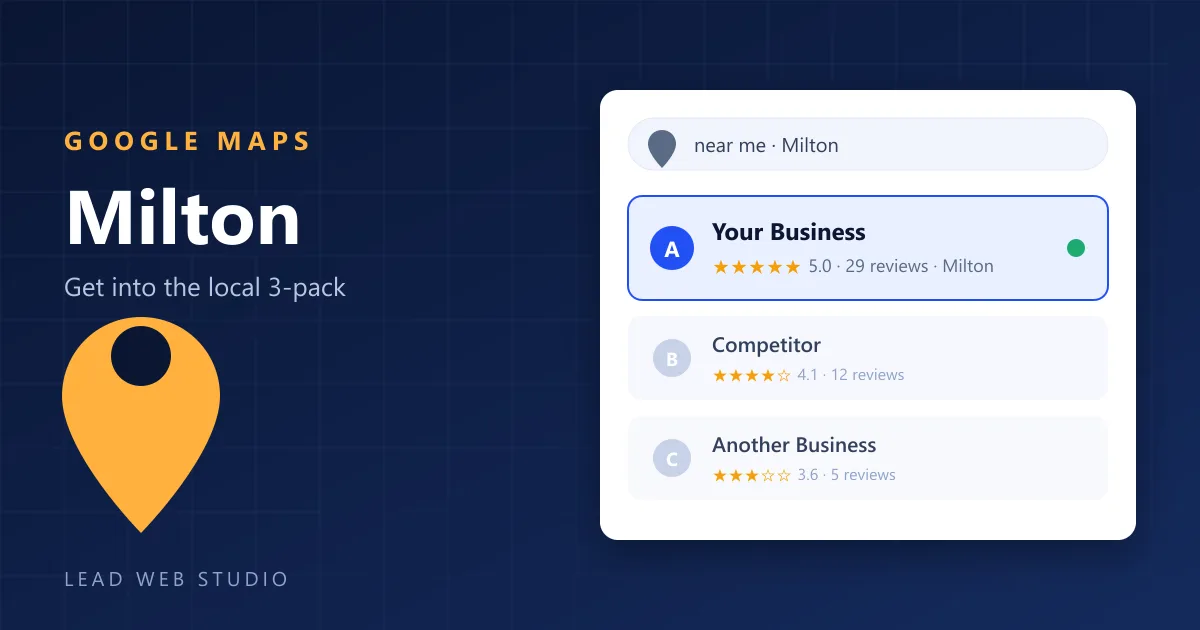 Google Maps 3-pack for a Milton business — local map pack ranking